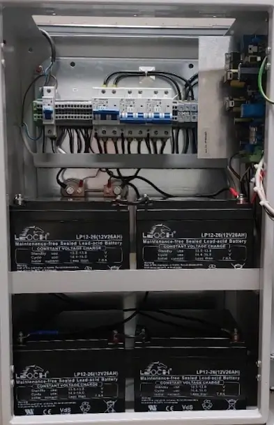 SUSTAV DC NAPAJANJA 48V-200W
PS-AP-48-200